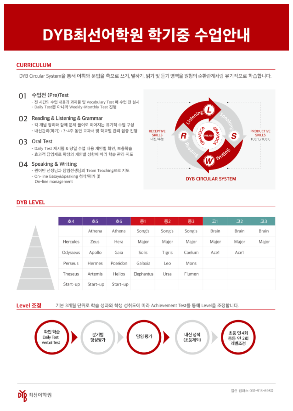 20210125_일산_학기중안내문-02.png